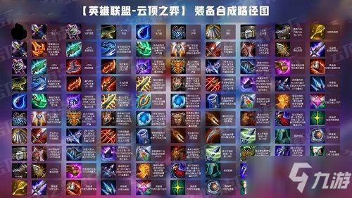 雷欧娜装备图片最新爆料,炫酷造型,实力升级!